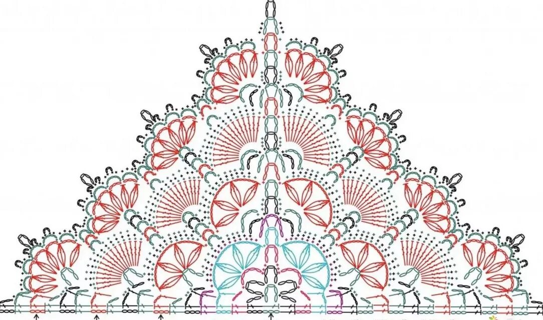 Шаль крючком схемы. Схемы шалей цветочных. Шаль из мотивов крючком схемы. Платок крючком схема. Шали цветочные мотивы.