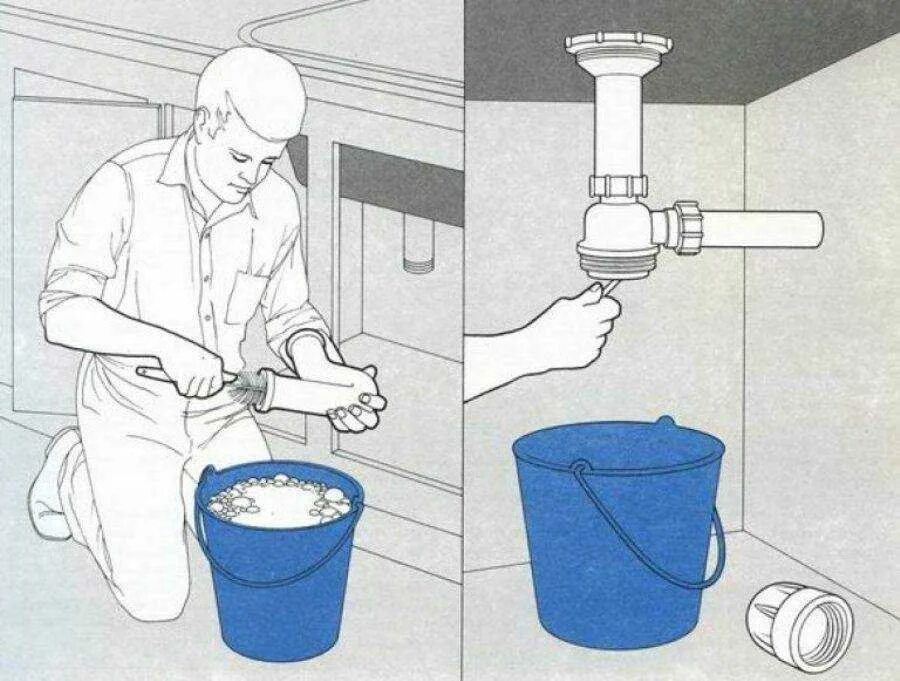 Прочистка сифона. Засор канализации раковины. Очистка сифона раковины. Засор в раковине на кухне. Прочистка сливных труб