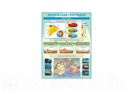 Назовите эксперименты по физической географии