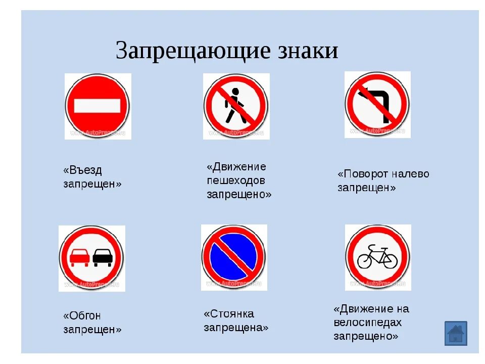 Проверочная окружающий мир 3 класс дорожные знаки. Дорожные знаки с пояснениями для детей. Запрещающие знаки дорожного движения. Запрещающие дорожные знаки с пояснениями для детей. Запрещающие дорожные знаки для 2 класса.