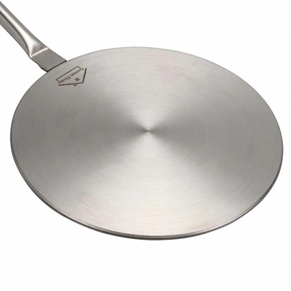 Кухонная утварь для индукционной плиты. Cookware перевод. Pan parts. Frying pan перевод. Pan parts.