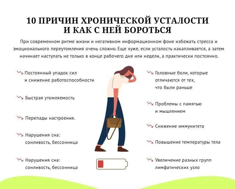 Не чувствуя усталости задача не решена. Синдром хронической усталости симптомы. Причины хронической усталости. Профилактика хронической усталости. Памятка профилактика синдрома хронической усталости.