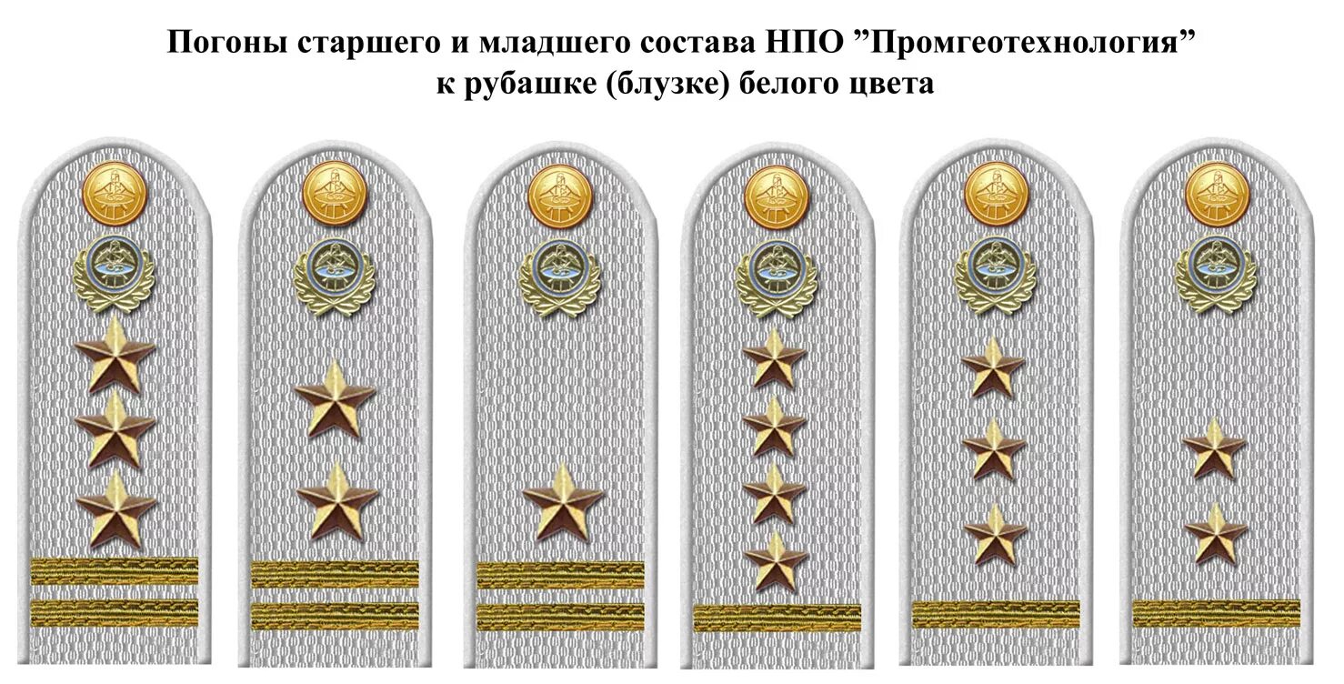 две полоски и звезда на погонах звание. звёзды на погонах звания мвд. погоны офицера-майора советской армии. три большие звезды на погонах мчс. три звездочки на погонах звание военных.