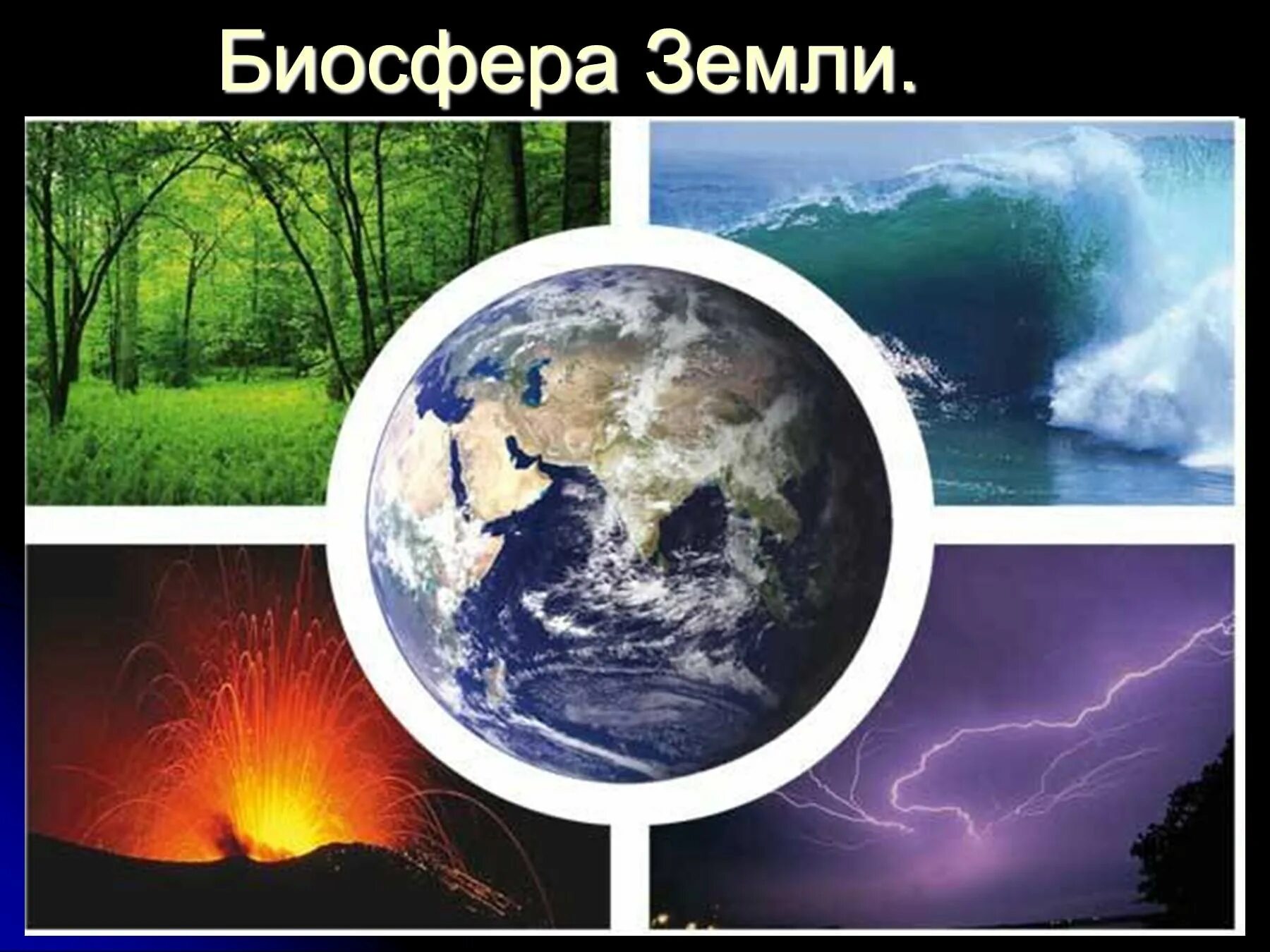 Состояние природных систем земли. Атмосфера гидросфера литосфера биосфера. биосфера оболочка жизни. биосфера глобальная экосистема. биосфера земная оболочка.