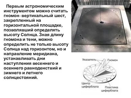 Длина тени гномона