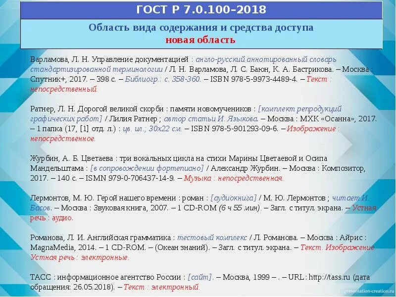 Как оформить список литературы по госту 2018. Гост р 7.0.100-2018 библиографическое описание. библиографическое описание гост 2025. гост р 7.0.100-2018 библиографическая запись библиографическое описание. гост р 7.0.100-2025.