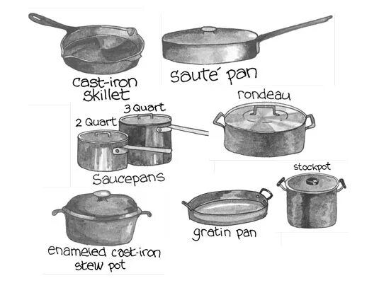 Types of a cook