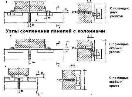 Перекрытия 1 типа