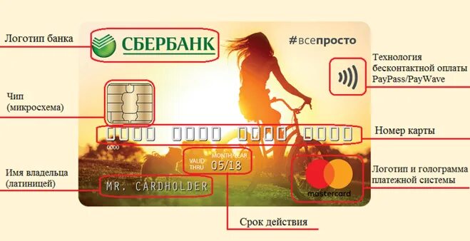 Номер карты мир. Номера банковских карт. Пластиковая карточка сбербанка. Номер карточки. Номер сбербанковской карты.