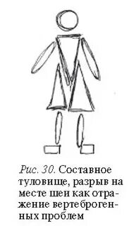 Геометрический тест нарисовать человека