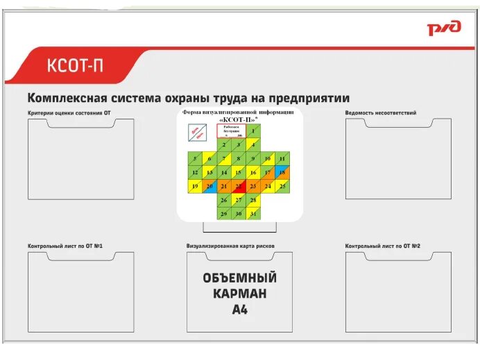 КСОТ-П комплексная система охраны труда на предприятии. КСОТП охрана труда РЖД. Стенд КСОТ-П по охране труда РЖД. Оценка состояния охраны труда. Уровни ксот п