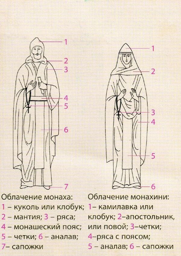 Как называется одежда монахов