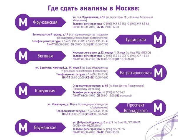 Где можно сдать анализы пенза. Лаборатория Диалаб анализы. Сдать анализы в Москве. Анализ крови Диалаб. Диалаб Аргун.