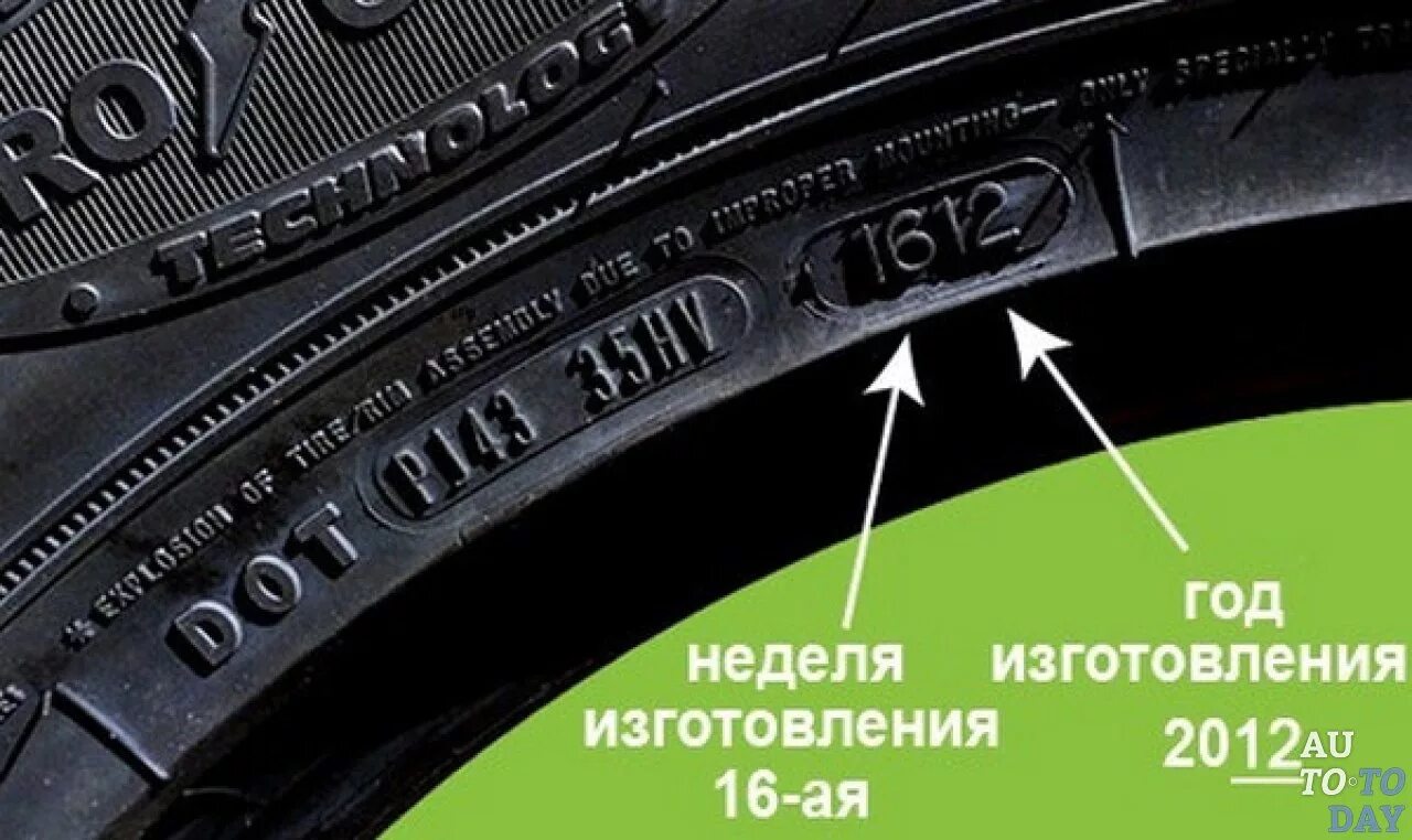 Где стоит дат. Зеленая вставка на шинах нокиан. как узнать год выпуска резины на авто. дата производства шин маркировка. как проверить год выпуска шины.