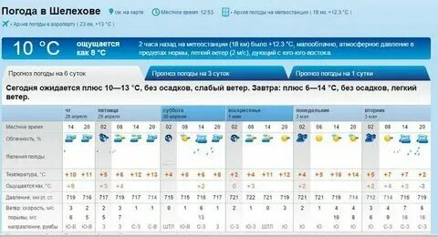 Прогноз погоды шелехов завтра