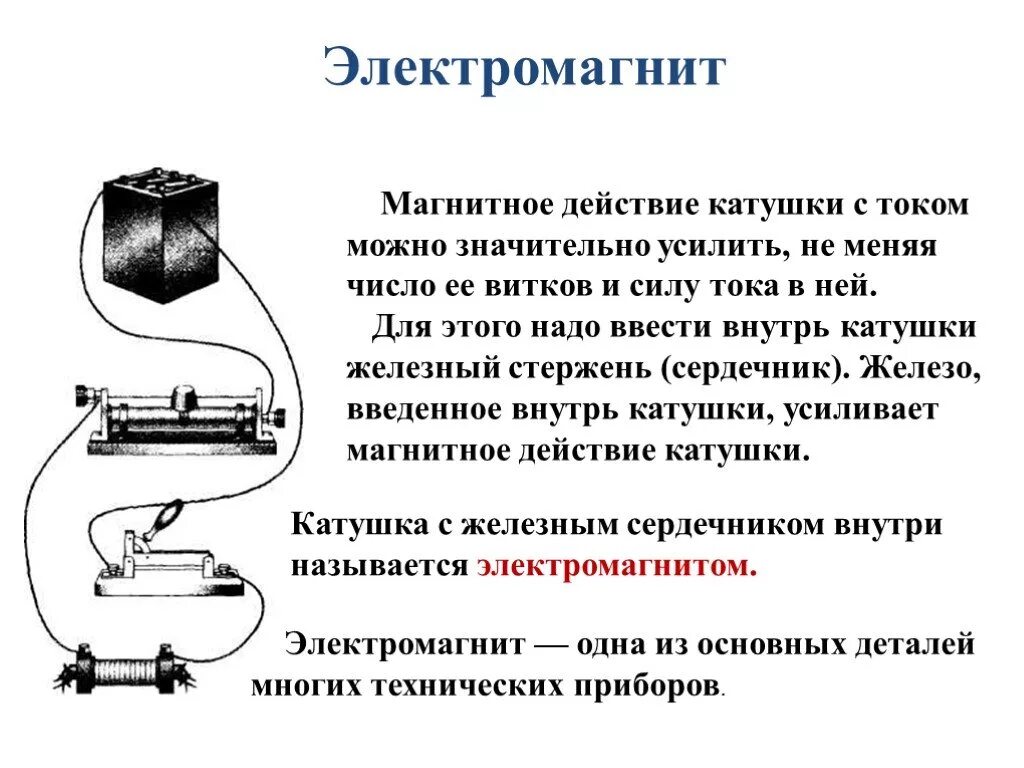 Какими способами можно усилить магнитное действие. Действие магнитного поля катушки с железным сердечником схема. Магнитное поле катушки с током 8 класс физика. Действие магнитного поля катушки схема. Действие магнитного поля катушки с железным сердечником.