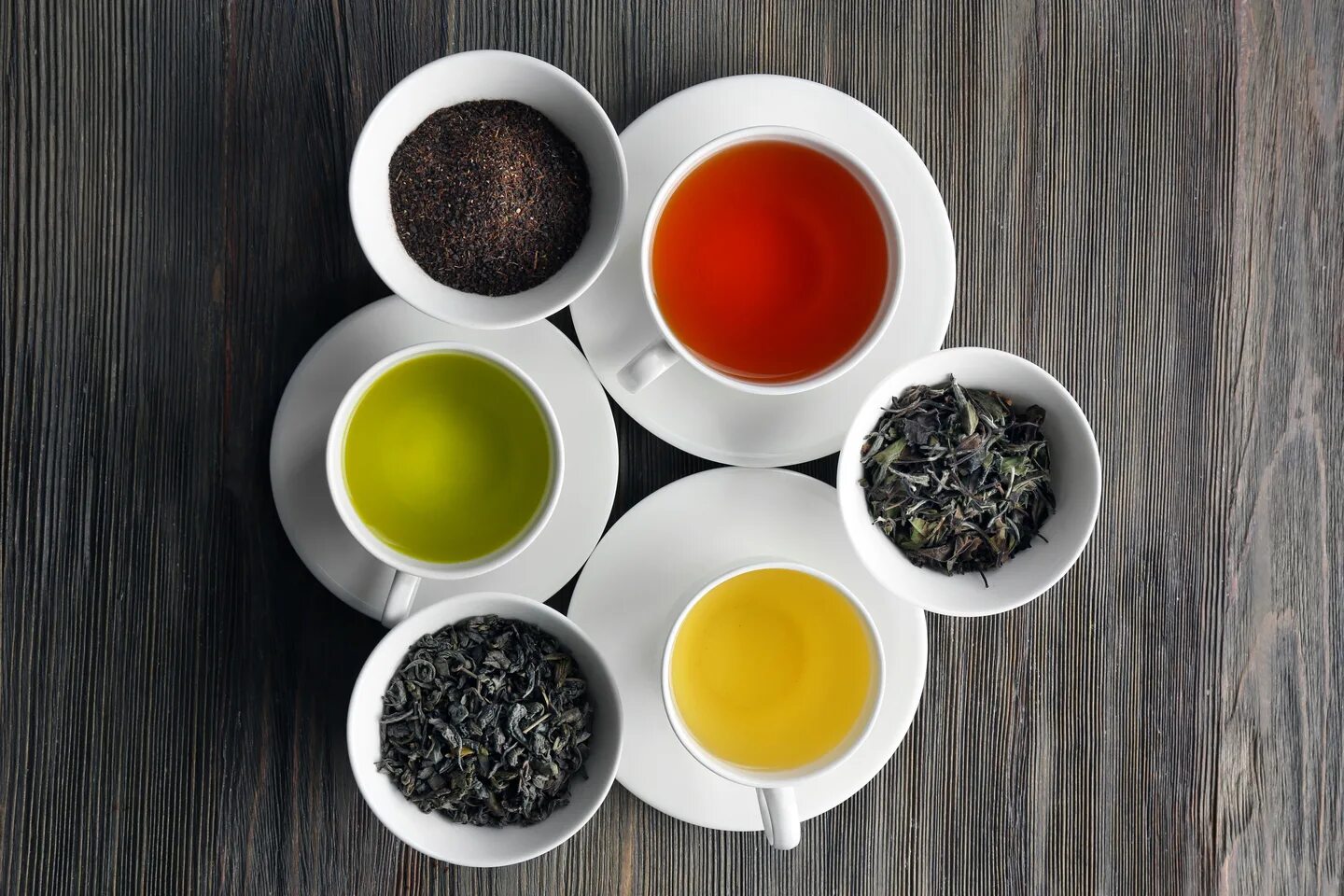 Чай сорта и виды. Чай. Разные чаи. Сорта чая. Пигменты в чае.