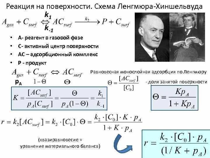 Поверхностные реакции