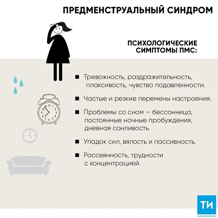Признаки месячных. Симптомы при ПМС. Симптомы кризовой формы предменструального синдрома. Предменструальный синдром симптомы. Синдромы перед месячными.