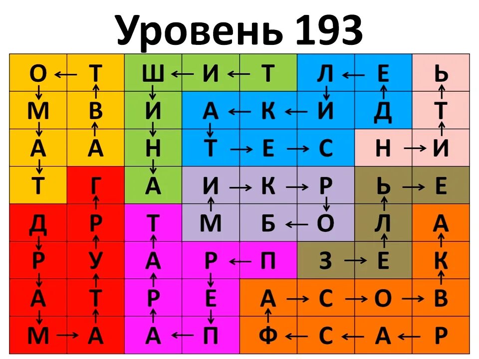 Игра уровень 193. Филворды 193 уровень ответы. Филворды 103 уровень. Филворды 315 уровень ответы. Филворды 223 уровень ответы.