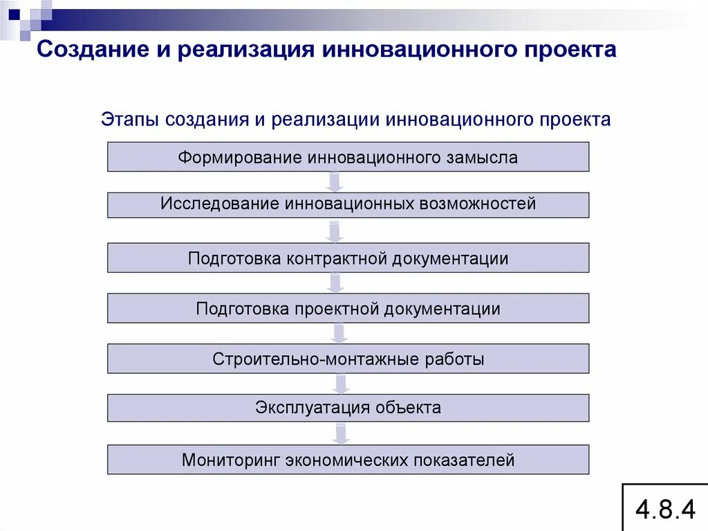 Обоснуйте необходимость внедрения инноваций. Этапы разработки и реализации инновационного проекта. Этапы разработки инновационного проекта. Этапы внедрения инноваций. Этапы реализации инновационного проекта.