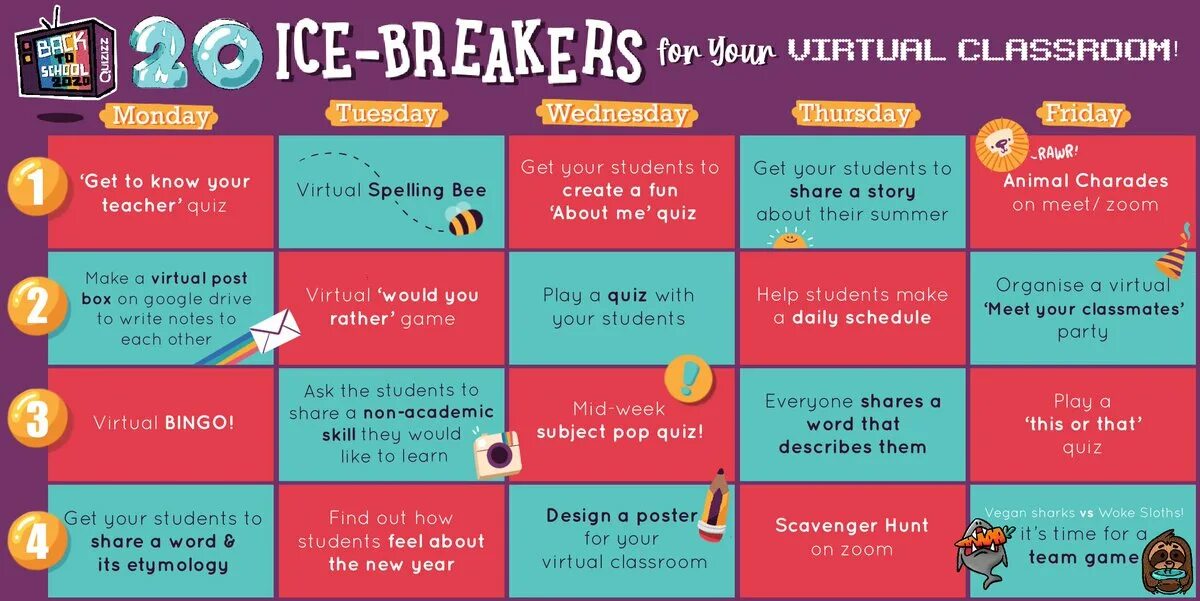 Warm up for teens. Icebreakers for students. Ice Breakers for Intermediate students. Ice Breaker for Upper Intermediate. Icebreakers for the first Lesson.