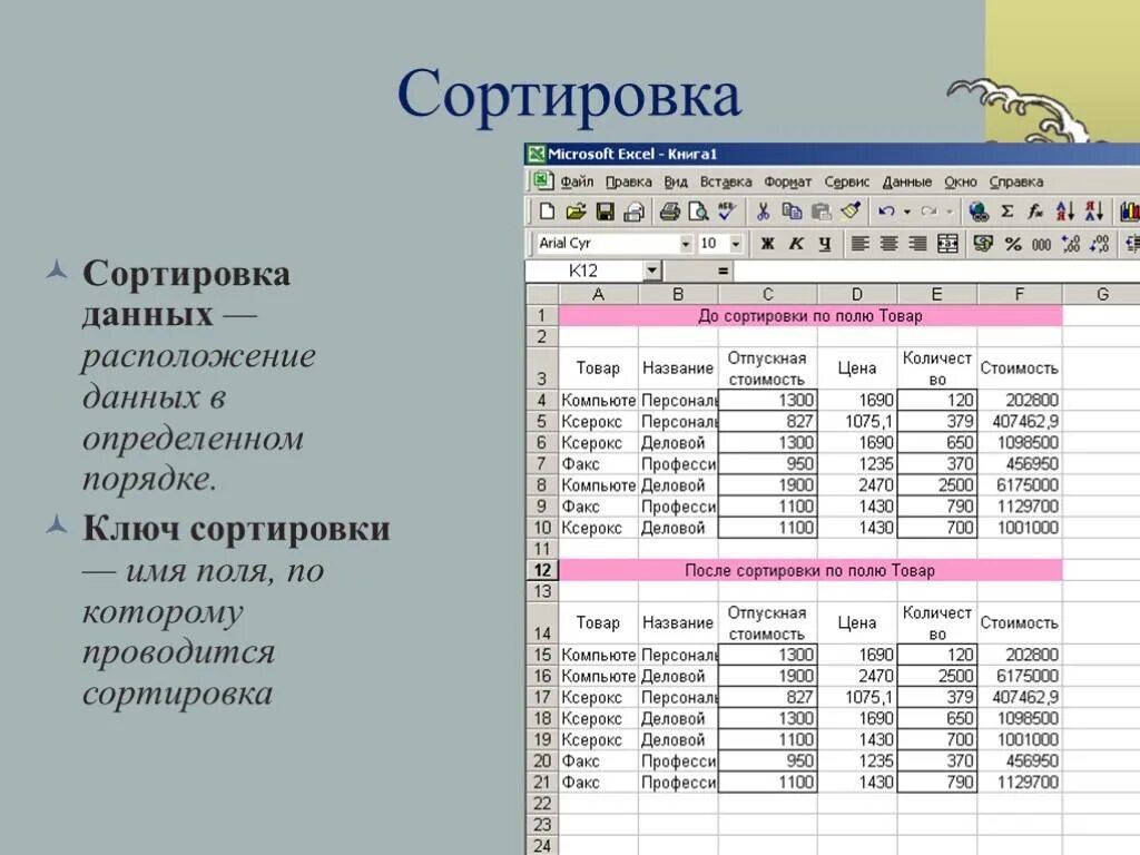 Сортировка данных в эксель. Сортировка базы данных в excel. сортировка данных в ms excel.. средства сортировки данных в excel. данные сортировка в эксель.