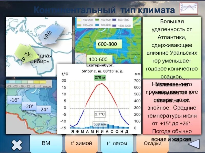Этот текст размыт и вы не сможете его прочитать.