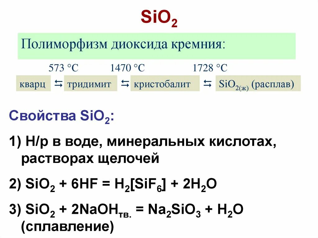 Sio2 температура