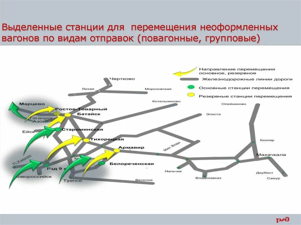 Автоматизированные станции «лава-рп». Mps станция handling. Автоматизированные станции «лава-рп». Станция перемещения. Siemens festo plc.