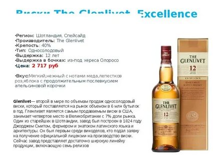 Виски сколько лет