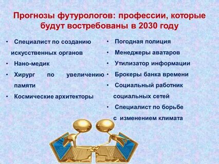 Профессии 2030