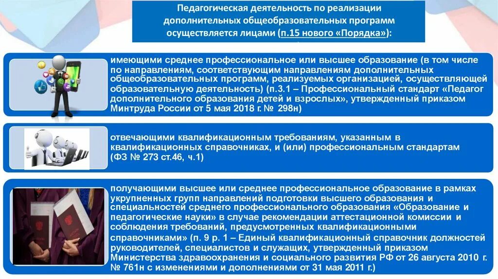 Обучение в образовательном учреждении реализующего образование. Учреждения дополнительного профессионального образования. Направления программ доп образования. Дополнительное профессиональное обучение. Направления работы дополнительного образования детей.