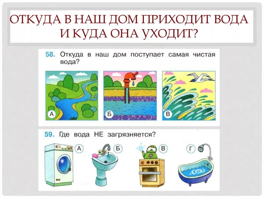 Вода задания для дошкольников. Вода задания по окружающему миру. Откуда в наш дом приходит вода. Вода работа по окружающему.