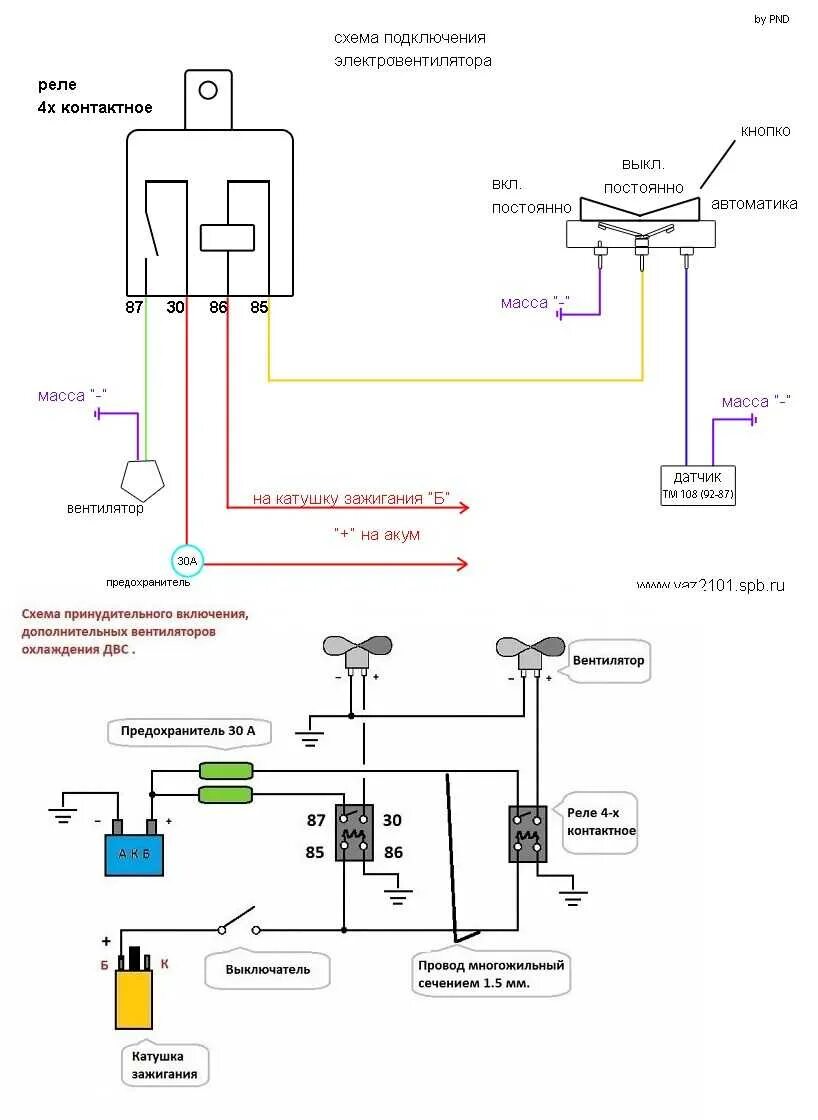 Схема подключения вентилятора охлаждения ВАЗ 2109. Схема подключения вентилятора ВАЗ 2109. 2109 Схема подключения электровентилятора через реле. Схема подключения вентилятора охлаждения ВАЗ через реле.