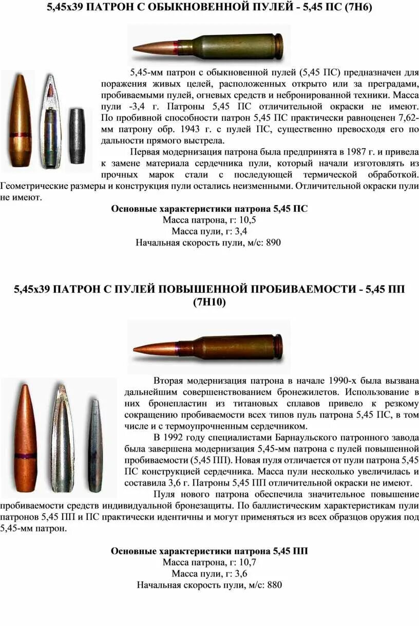 Характеристики патрона 5.45. Характеристики патрона 5.45
