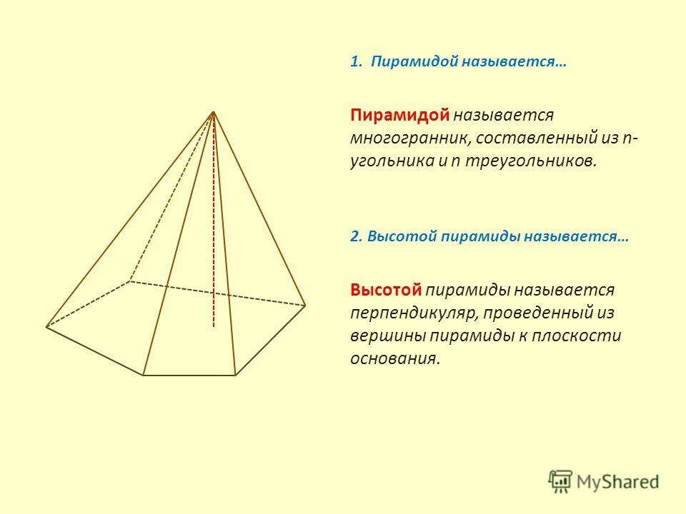 Многогранники пирамида и ее элементы. Пятиугольная пирамида название. Пирамидой называется многогранник составленный из. Пирамидой называется многогранник составленный из n угольника и. Многогранник составленный из n треугольников называется.