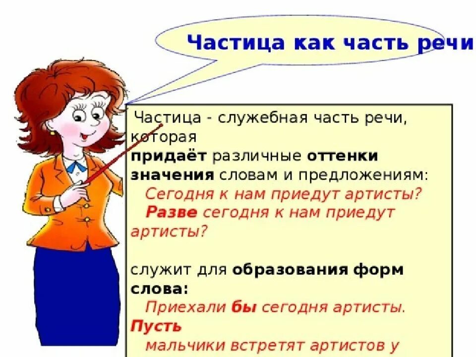 Русский язык 3 частицы. Частица как часть рест. Частица как часть речи. Частица часть речи в русском языке. Спмтица как часть речи.