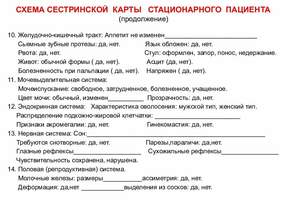 Карта сестринского обследования пациента образец заполнения. Сестринская карта стационарного больного учебная заполненная. Сестринская карта стационарного больного пример в хирургии. Учебная сестринская карта наблюдения за неврологическим пациентом. История стационарного больного заполненная