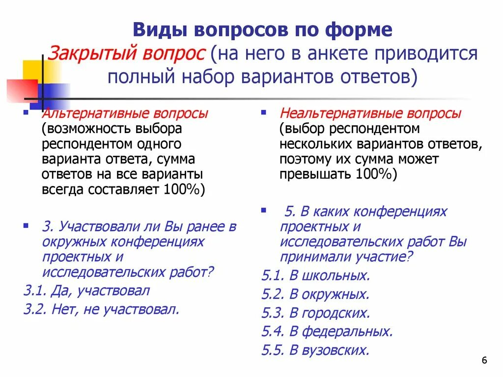 Типы вопросов варианты ответов