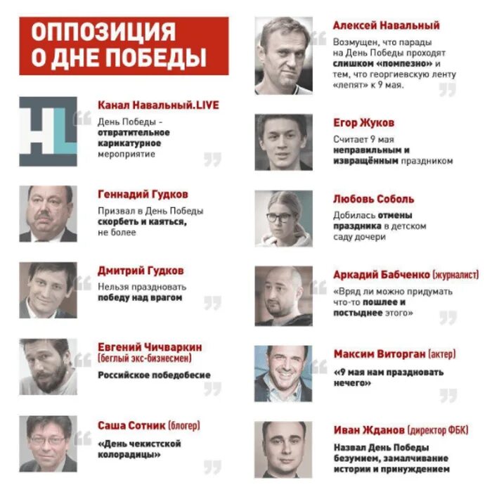 Путин боится Навального - обсуждение на форуме e1.ru - страница 256