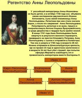 Кто правит после петра 1