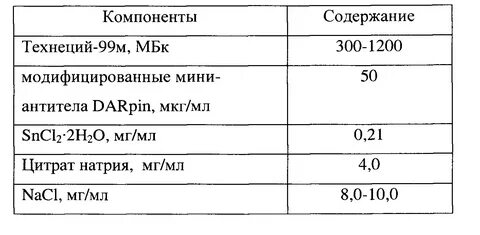 Полураспада технеция