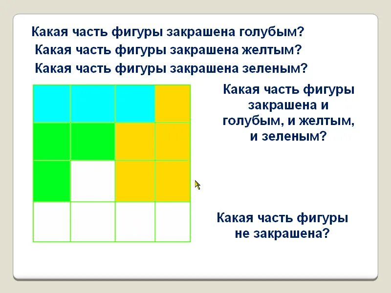 Зелено какая часть. Какая часть фигуры закрашена в синий. Какая часть фигуры не закрашена в синий цвет. Какая часть фигуры закрашена жёлтым цветом. Какая часть фигуры не закрашена.