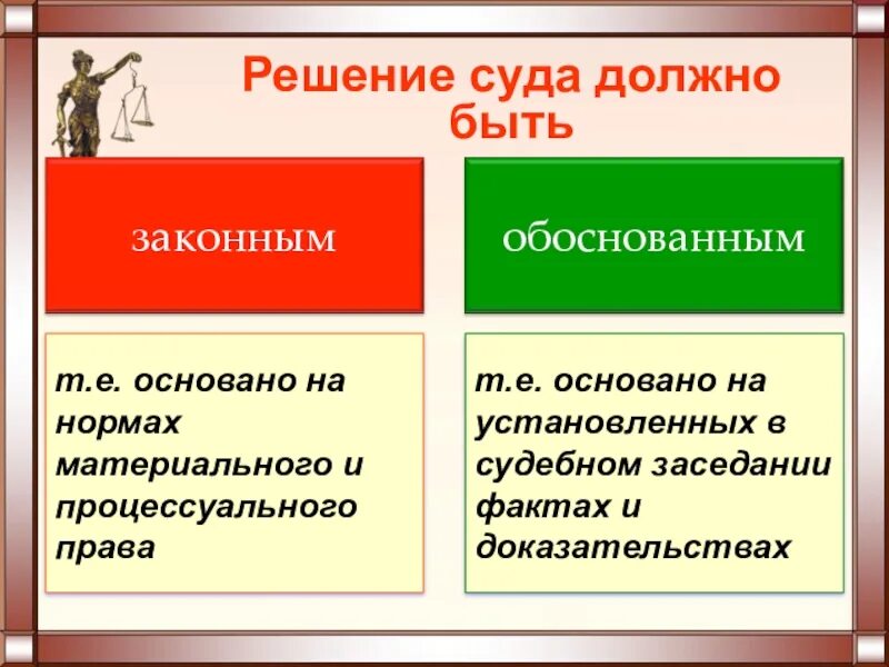 Каким должен быть суд. Решение суда должно быть. Решение должно быть. Приговор суда должен быть.