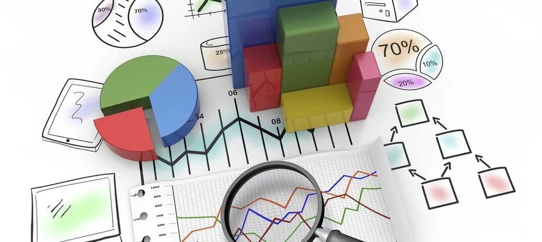Показатели мотивирующего мониторинга минпросвещения