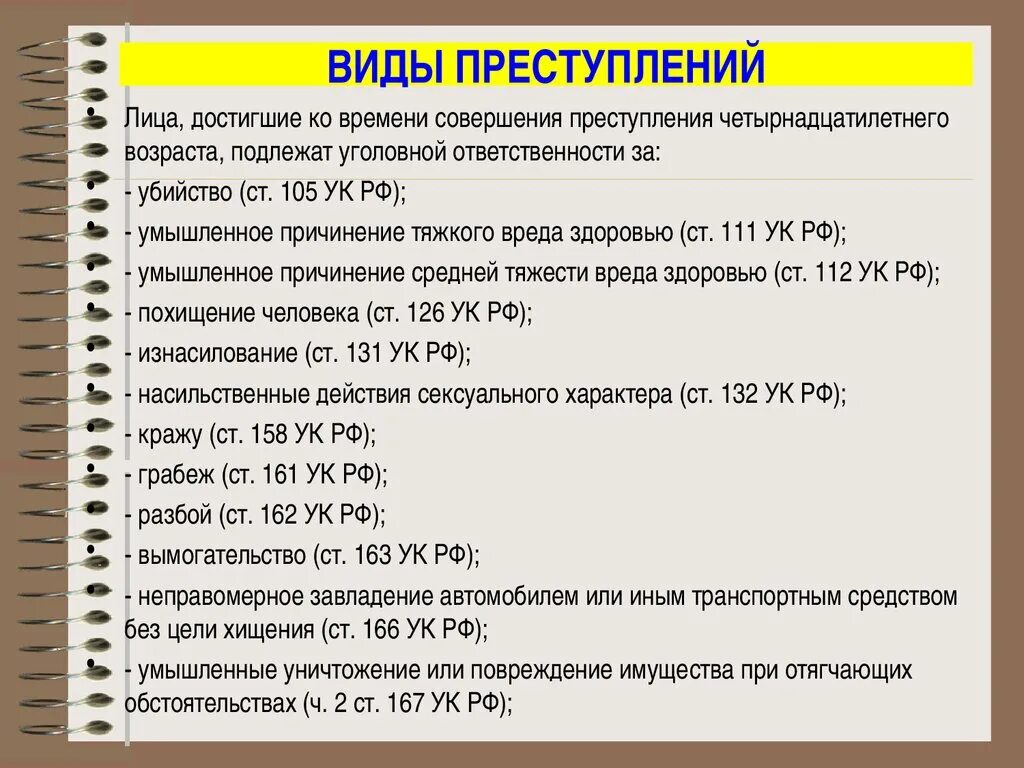 Виды преступлений. Основные виды преступлений. Виды преступлений статья. 22 1 нк