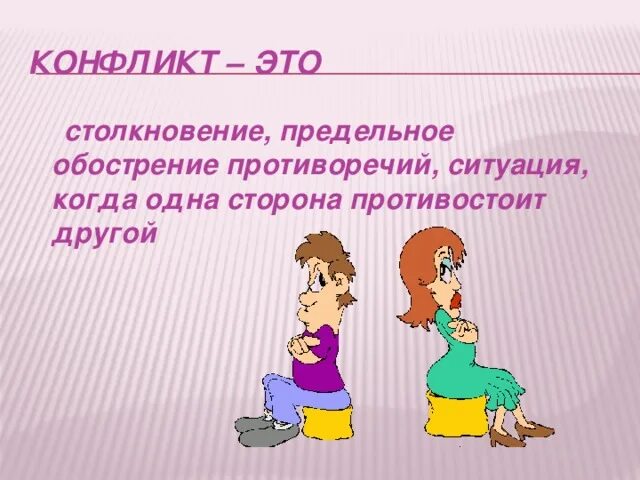 Межнациональные конфликты. Субъекты и объекты политических конфликтов. 2кл противоречия в ситуациях игра. Предельное обострения противоречий. Предельное обострения противоречий.
