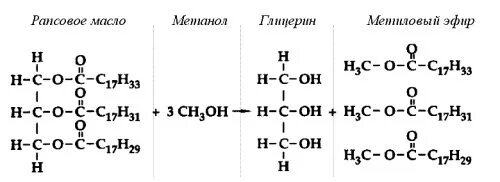 Формула подсолнечного масла