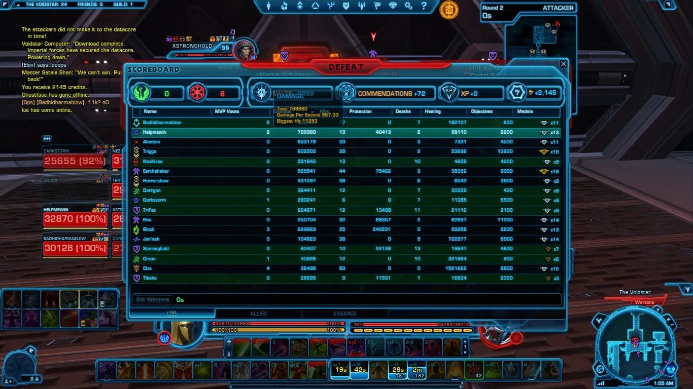 В каких странах доступен варзон. Рейтинг в варзон. В каких странах доступен варзон. Карта кальдера call of duty. Call of duty warzone статистика.